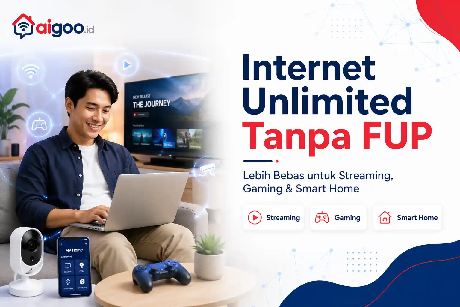 Paket Internet Unlimited Terbaik untuk Rumah Tanpa FUP