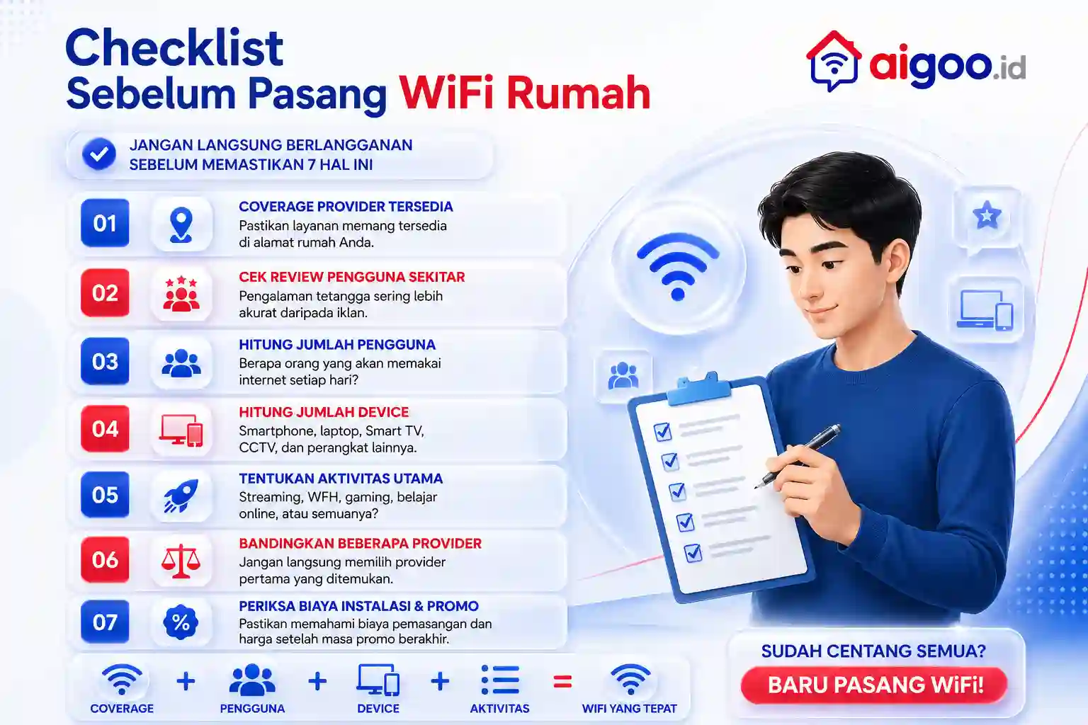 tips pilih wifi rumah